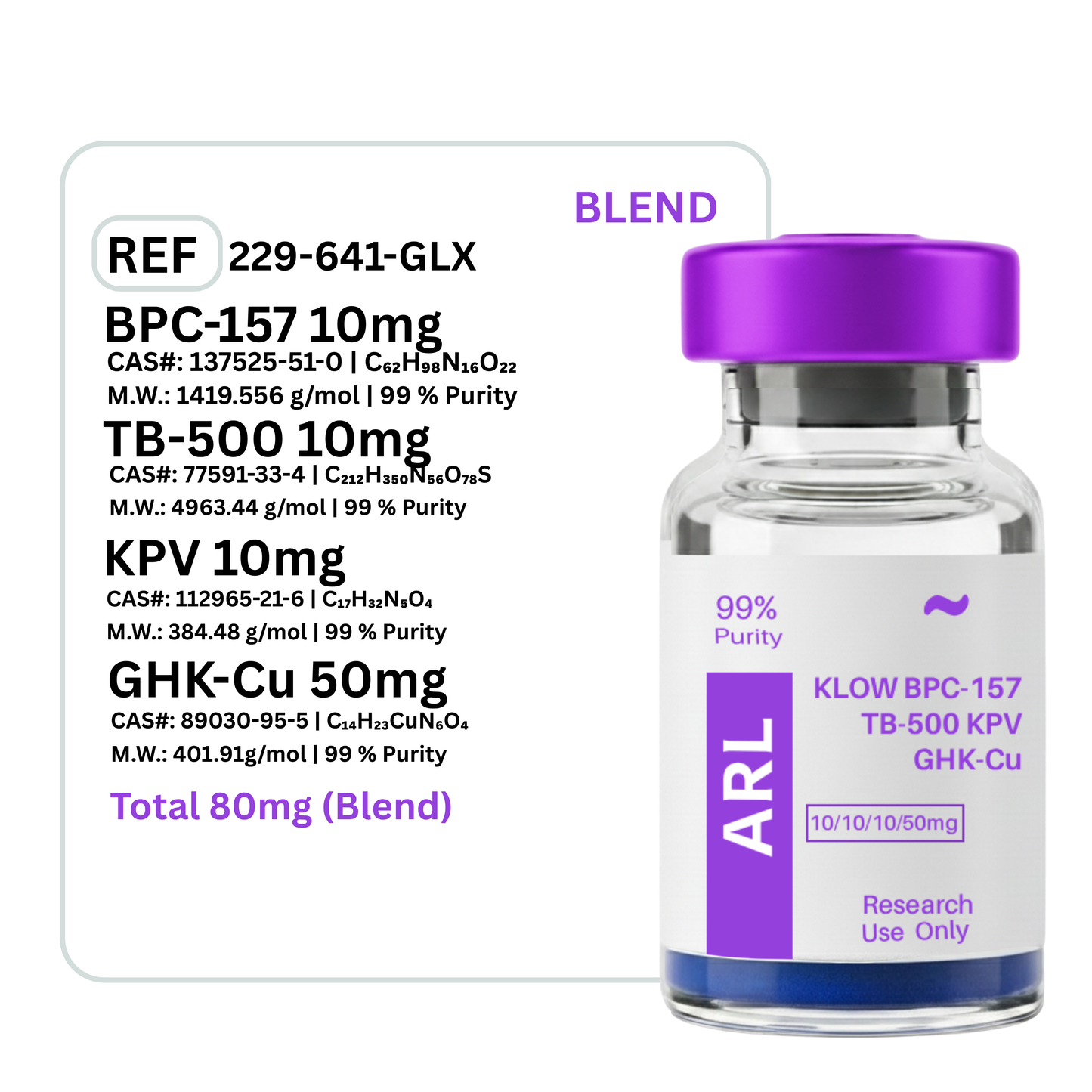 KLOW Blend - GHK-CU + TB-500 + BPC-157 + KPV