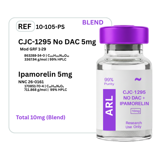 CJC-1295 No DAC + Ipamorelin